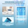 MIRO PRO Washable Humidifier Wicking Filter, Compatible with Afloia MIRO
