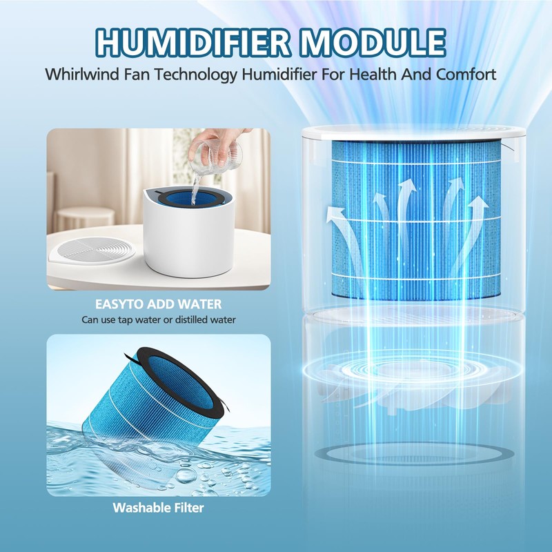 MIRO PRO Washable Humidifier Wicking Filter, Compatible with Afloia MIRO