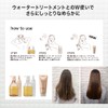 IONICO Penetrating Serum Hair Mask, For Damaged Hair, Moisturizing, Repairing,