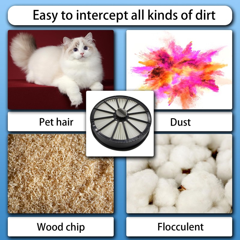 Aolleteau 2087 Filter Compatible with Bissell 2087 Series Pet Hair