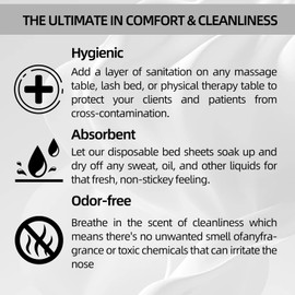 Jointown Non Woven Bed Sheets 31.5"x71"x 50 Sheets/Roll, 2 Rolls per Case for Massage, Spa, Tattoo, and Examination Tables - Disposable Eco-Friendly and Recyclable Waterproof Exam Table Sheets