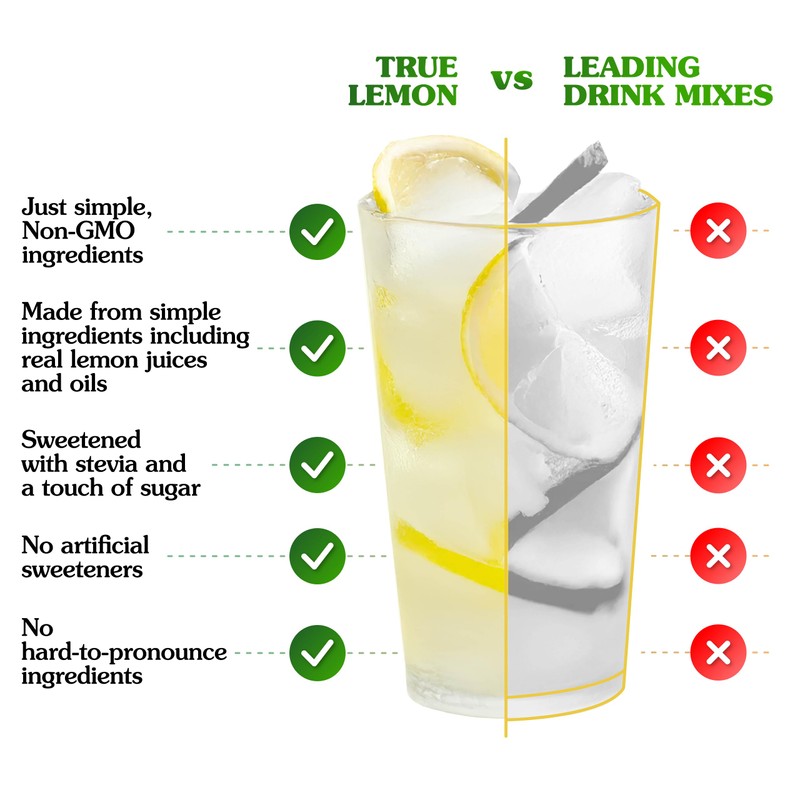 TRUE LEMON Original Lemonade Drink Mix | No Artificial Sweeteners,