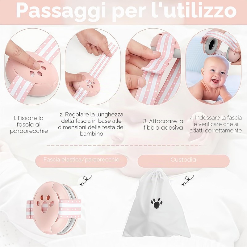 GUKOY Cuffie Antirumore per Neonati e Bambini Piccoli Fino a