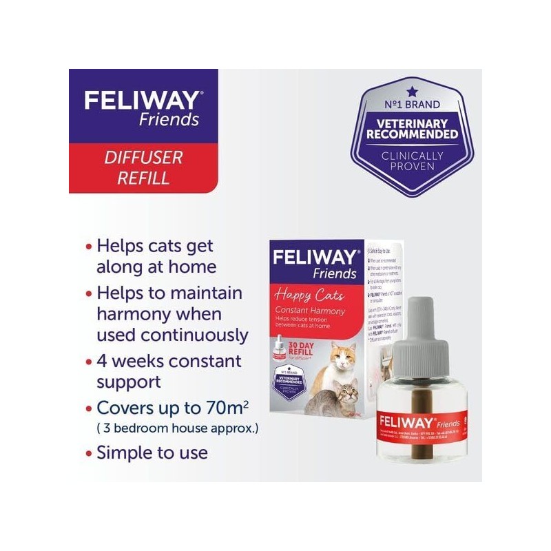 CEVA FELIWAY FRIENDS 48 ML REFILL