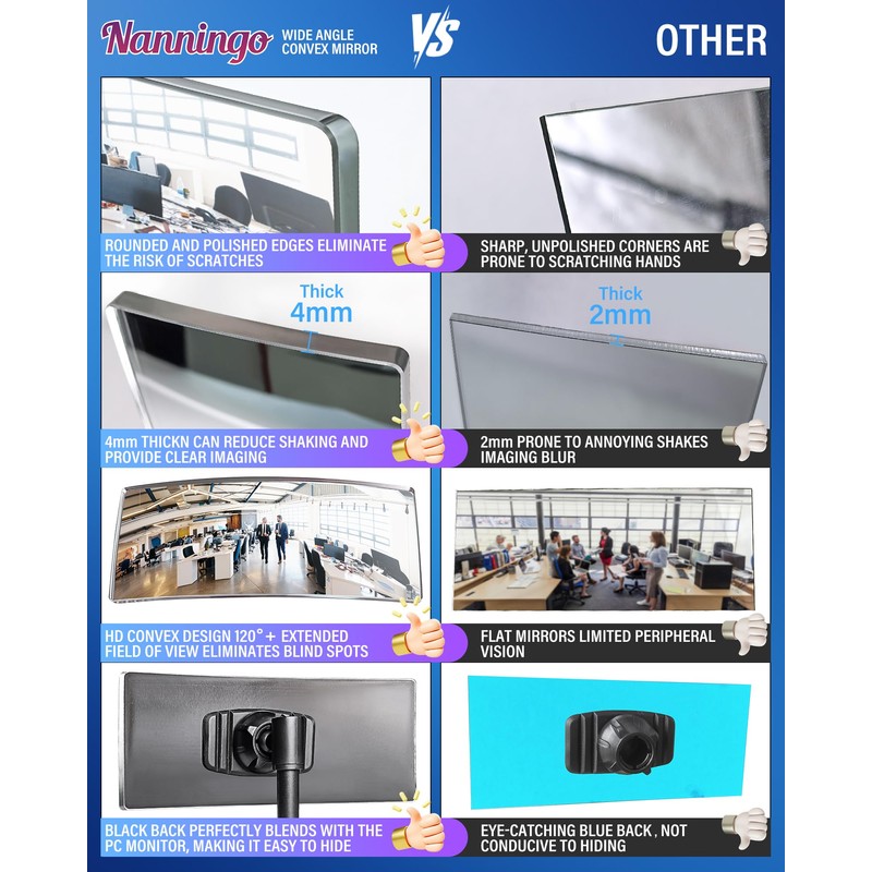 Nanningo Clip-On Security Mirror to See Behind You - 6.7"