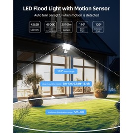 Aigostar 30W Security Lights Outdoor Motion Sensor, 2510 Lumen PIR Light, IP65 Waterproof Motion Sensor Flood Light, Ultra Thin Motion Sensor Lights Outdoor for Forecourt, Backyard, Garages, 6500K