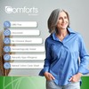 Cottons Comforts Premium Incontinence Liners, Light Flow, Pack of 30,
