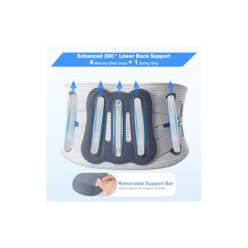 NuCamper Faja lumbar para aliviar el dolor de espalda baja.