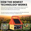 24 Hour Solar Electric Fence Charger,3-in-1 Electric Fence Charger,20 Miles,Solar/BatteryAC