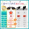 [Featured in Poco'ce × Expert-Supervised] O-shaped legs, angled, beautiful legs