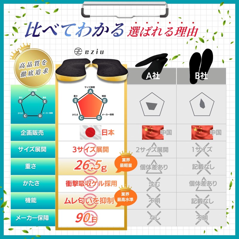 [Featured in Poco'ce × Expert-Supervised] O-shaped legs, angled, beautiful legs