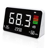 Multi-functional Tabletop Noise Meter, Decibel Meter, Large LCD Display, Withstands