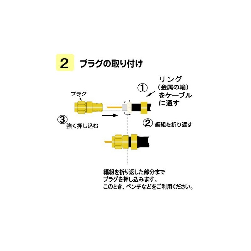 Fuji Parts 5C-100P 4K Broadcasting Compatible Antenna Contact Plug for