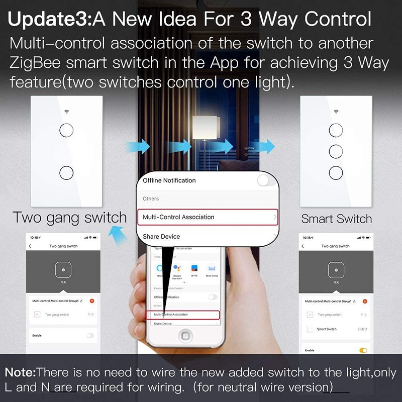 MOES ZigBee Smart Touch Wall Light Switch,Requires Tuya ZigBee Hub,No