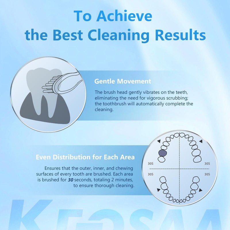 keosaa Sonic Electric Toothbrush with 8 Brush Heads, Rechargeable Toothbrush