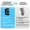 PAIGOO Knee Brace, Dual Patella Support with Compression Adjustable for