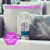 Nasiol HomeTex, Home Textile Nano Protection, Fabric Guard, Upholstery Stain
