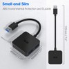 ICZI USB Hub, USB Splitter USB Hub 3.0 4 Port