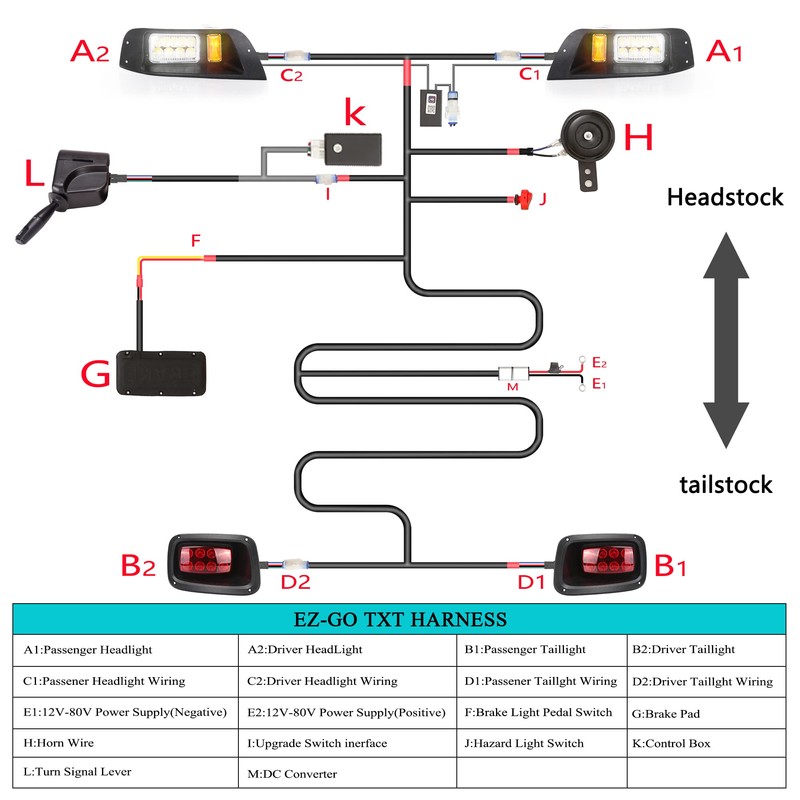 10L0L Golf Cart Light Set for Golf Cart EZGO TXT