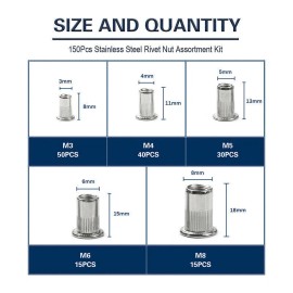 Unbranded 150PCS Rivet Nuts Kit  Flat Head Threaded Insert Nutsert Set US