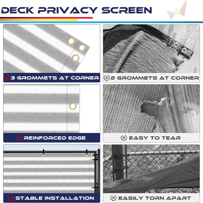 Windscreen4less 3'x29' Deck Balcony Privacy Screen Fence Apartment Balcony Mesh