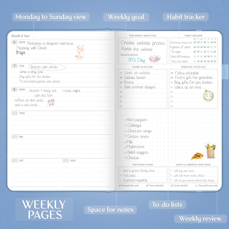 Legend Weekly Planner Premium – Undated Weekly, Monthly & Budget