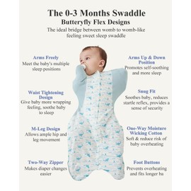Swaddle for Newborns, Baby Swaddles 0-3 Months 5-13lb, Arms Up Swaddle 0-3 Months Newborn with Moisture-Wicking Fabric, Promotes Healthy Hip Development, 2-Way Zipper , 1Pack(Whales and the sea)