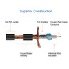 Dual XLR to RCA Cable 5Ft, Heavy Duty 2-XLR Female