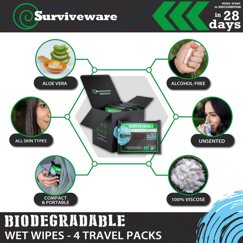 Surviveware Biodegradable Wipes Men or Women - Shower Wet Wipes