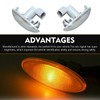 Anyhut 2 PCS Side Turn Signal Lamp, Front Fender Side