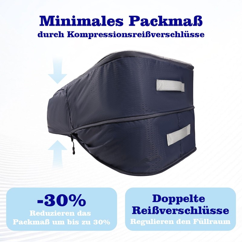 CANBOX Compression Packing Cube Set, Ultralight Expandable Suitcase Organiser Set,
