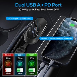 Linkstyle USB Car Charger Socket, Dual QC3.0 USB A & PD3.0 Type C USB Outlet Car Charge Adapter for 12v Marine Truck