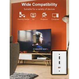 HDMI Ethernet Wall Plate - 2 Port 4K HDMI Keystone, 1 Port Cat6 Keystone Wall Plate Female to Female-White