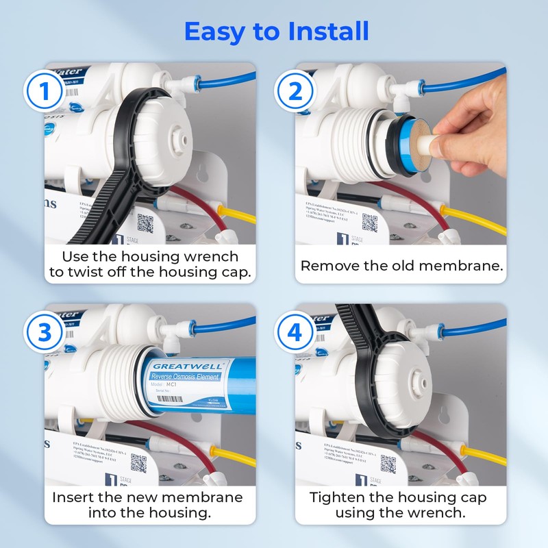 iSpring Greatwell Reverse Osmosis Membrane 100 GPD 11.75” X 1.75”,