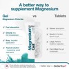 BetterYou Magnesium Gel 150ml