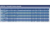 Blue Print ADM57631 Tensioner Assembly for timing belt, pack of