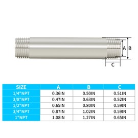 ChillWaves 304 Stainless Steel Pipe Fitting, Nipple Cast Pipe 3/8" NPT Male x 3/8" NPT Male Thread 6" Length(150MM)(2-PACK)