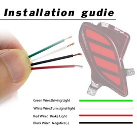 GeeGee - Luz antiniebla LED para parachoques trasero, compatible con Toyota Highlander 2020 2021, funciona como luz antiniebla trasera, luz de freno, reflector 3 en 1 (nueva lámpara antiniebla trasera)