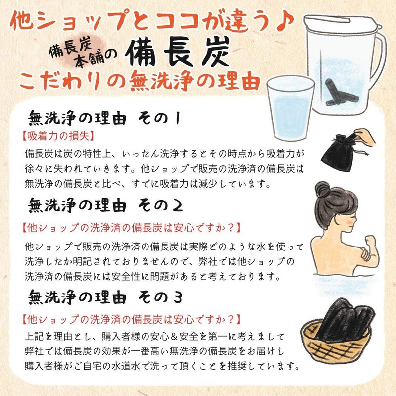 Binchotan Charcoal for Baths, Reusable for Bathing, Binchotan Charcoal Replacement,