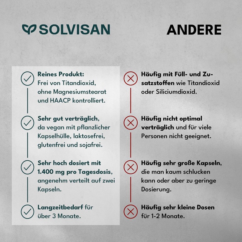 SOLVISAN L-Taurin Kapseln hochdosiert mit 1400 mg pro Tag -