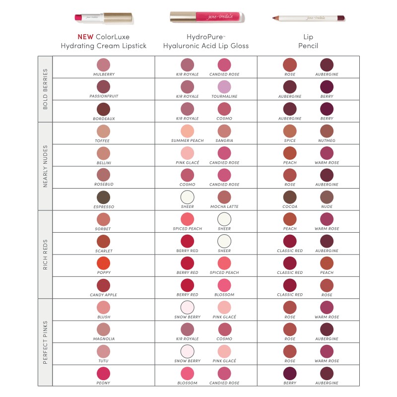 Jane Iredale ColorLuxe Lipstick, Magnolia