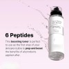 Sérum Para La Piel De 6 Péptidos