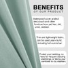 DUJUIKE 100% Waterproof Protective Blanket or Liner for Bed, Mattress