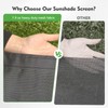 SHADEPLUS RV Awning Shade Screen Without Zipper 8'x16'3'',Black Mesh RV