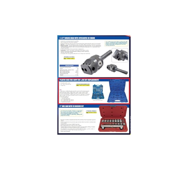 HHIP 1011-0111CASE Replacement Plastic Case for 110 Piece Tap &