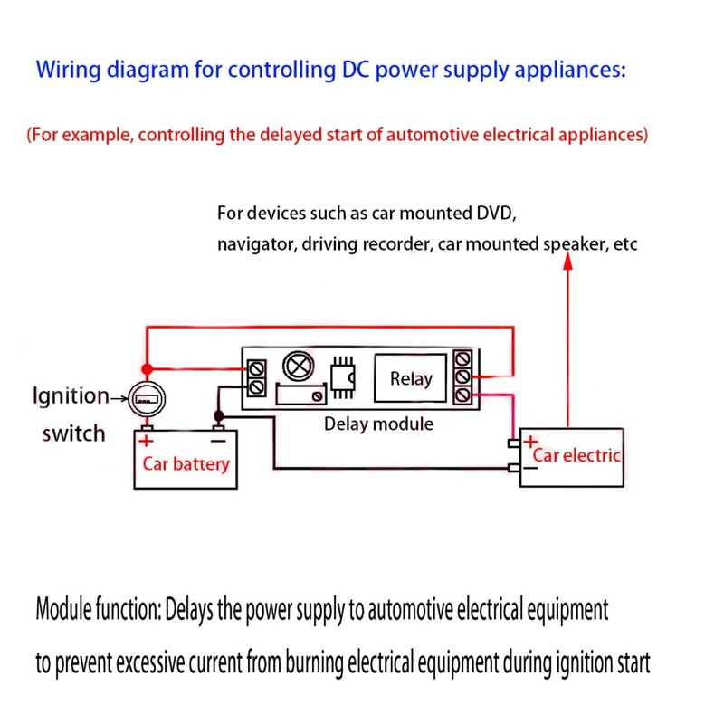HiLetgo 5pcs NE555 DC 12V Delay Timer Switch Adjustable Module