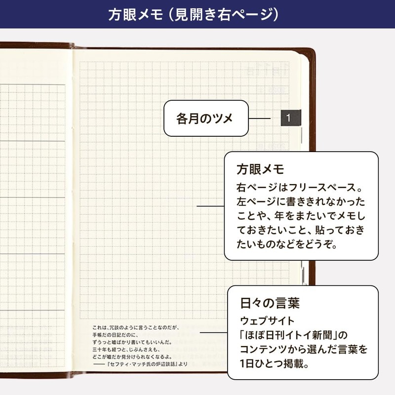 2025 Almost Daily 5-Year Notebook (2025-2029) [A6 Size]