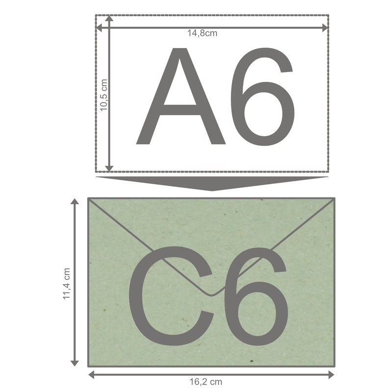 Envelopes Mint Green DIN C6 Recycled Windowless Pack of 100