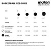 Molten GR Basketball, Indoor/Outdoor, Premium Rubber, Size 5, Impact Colour