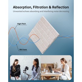 Brick Pattern Acoustic Wall Panels, Peel and Stick Sound Absorbing Panel for Ceiling, Door, Pared, 12 Pack 12"x12"x0.4", Beige Decorative Self Adhesive Wall Tiles for Recording Studio, Room